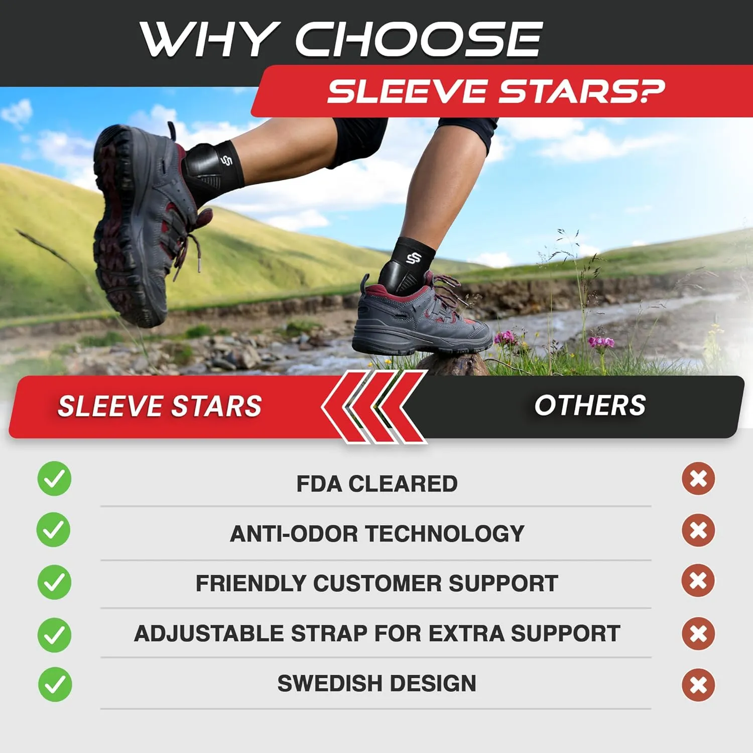 Sleeve Stars Ankle Brace for Sprained Ankle, Plantar Fasciitis Relief Ankle Support for Women, Ankle Compression Sleeve w/ Strap (Pair/Black)
